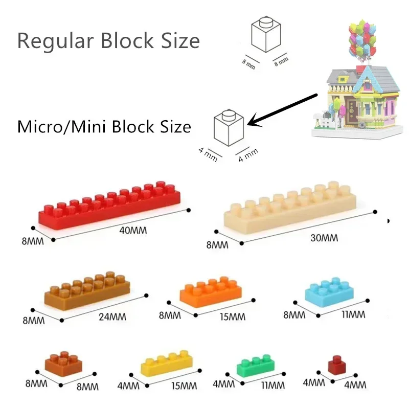 Micro-Mini-Block Balloon Fly H - Building Block Mini recension och pris